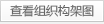 查看组织架构图